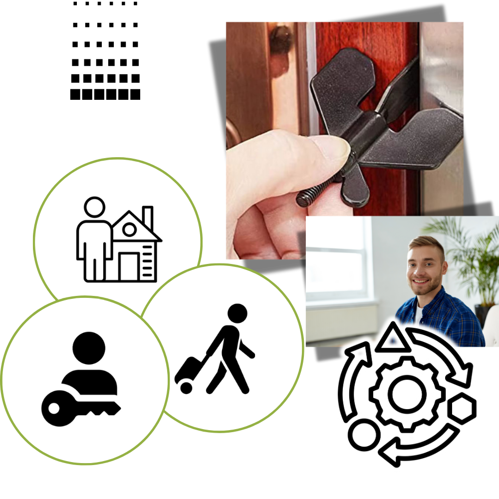 Universal No Drilling Travel Door Lock - Ozerty
